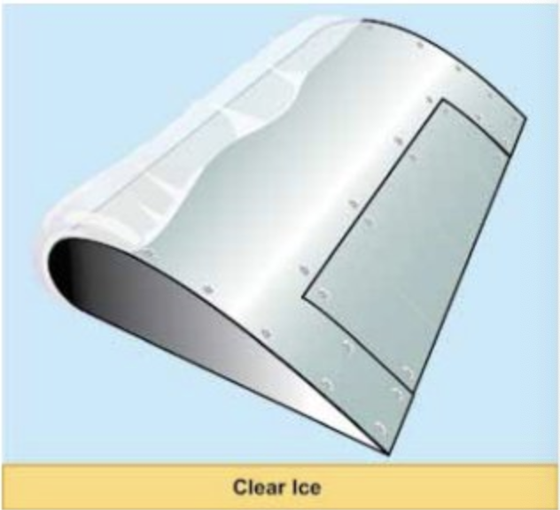 side-by-side rime / clear / mixed ice photos with temperature range labels