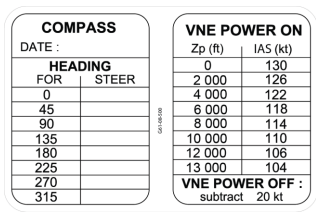 Cabri G2 cockpit placard showing VNE power-on values, compass deviation card, and rotor RPM limits. Includes the altitude-dependent VNE schedule (130 kt up to 3,000 ft Zp, decreasing 2 kt per 1,000 ft) and the rotor green arc 515-540 RPM.